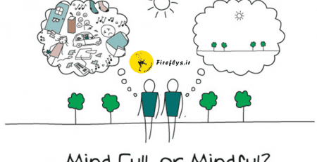 What Is the Meaning of Mindfulness